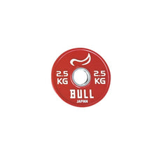 画像をギャラリービューアに読み込む, Bumper Plate <br> バンパープレート