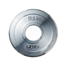 画像をギャラリービューアに読み込む, Bumper Plate <br> バンパープレート