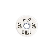 画像をギャラリービューアに読み込む, Bumper Plate <br> バンパープレート