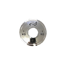 画像をギャラリービューアに読み込む, Powerlifting Plate <br> パワーリフティングプレート